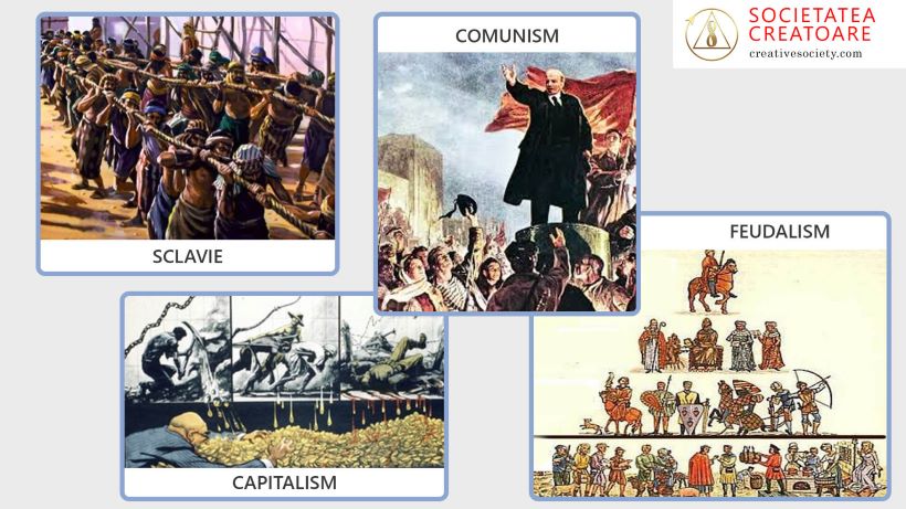 Рабовладельческий, феодальный, капиталистический, социалистический, коммунистический строи