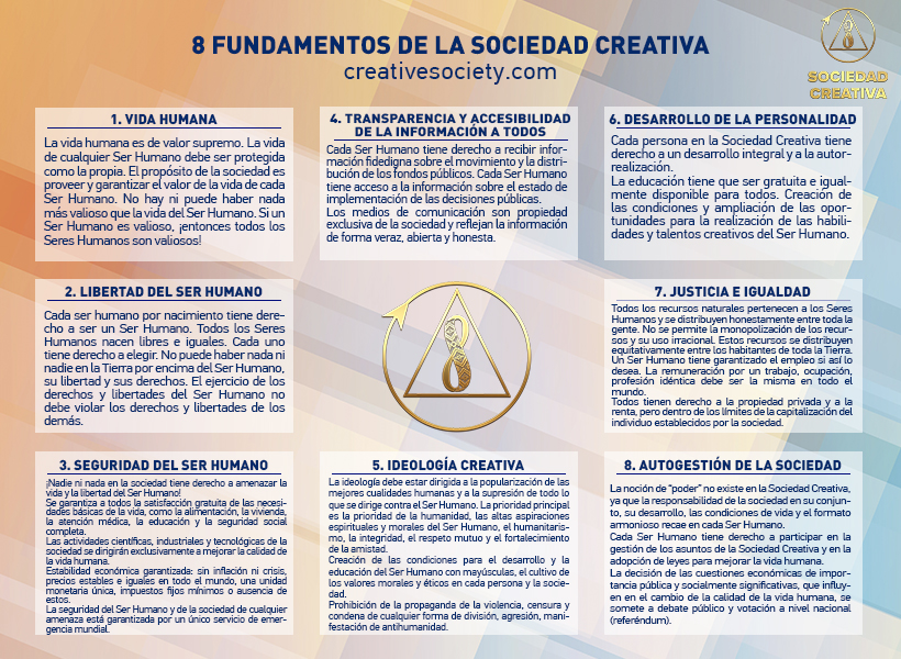 8 fundamentos de la Sociedad Creativa