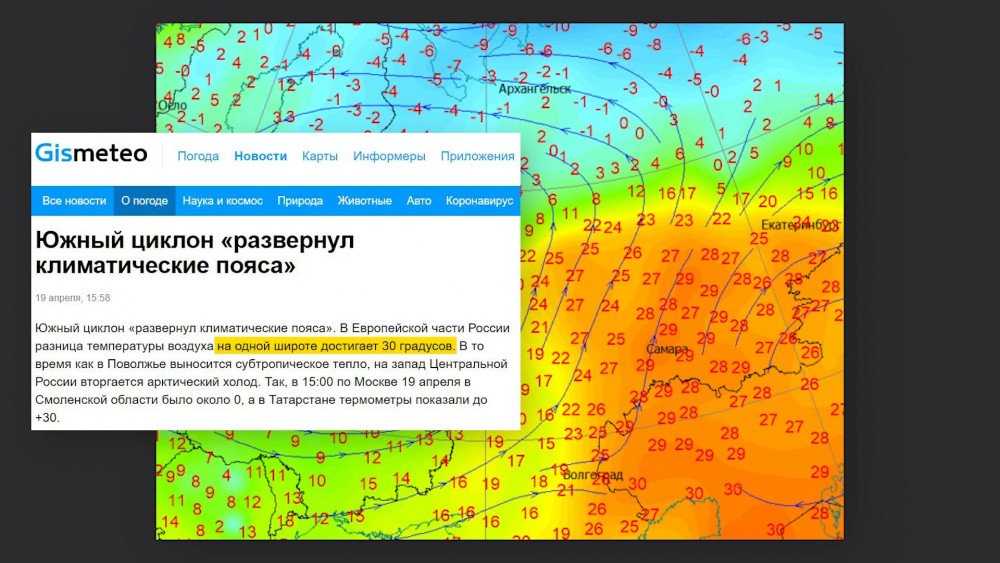 температурный контраст Европейская часть РФ, аномальная жара в Поволжье, похолодание в Центральной России