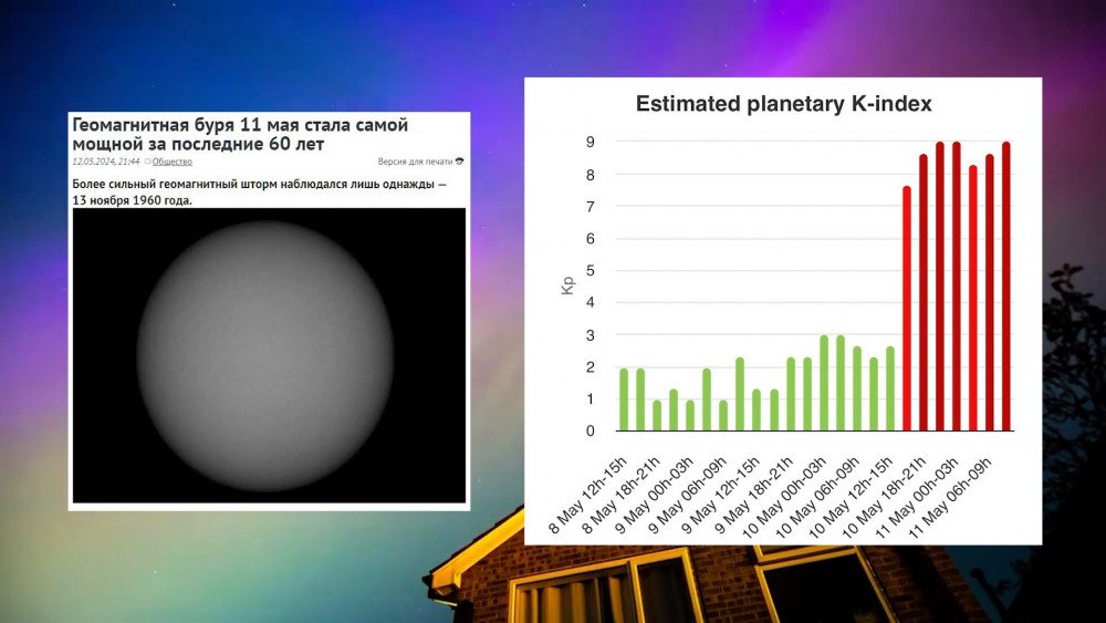 magnettorm G5 mai 2024, tugev magnettorm mais, päikesepursked mais, tugevaim magnettorm