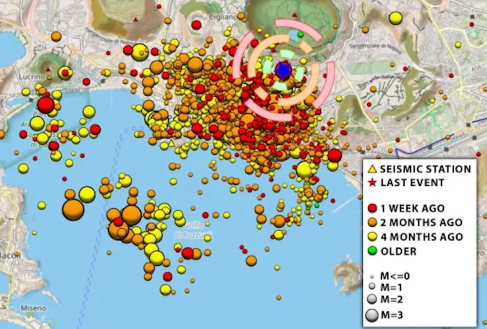 Campi Flegrei earthquakes, supervolcano in Italy, evacuation due to volcano in Italy