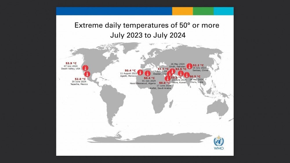 temperature records worldwide, 50°C in world capitals, cities with 50°C, International Institute for Environment and Development