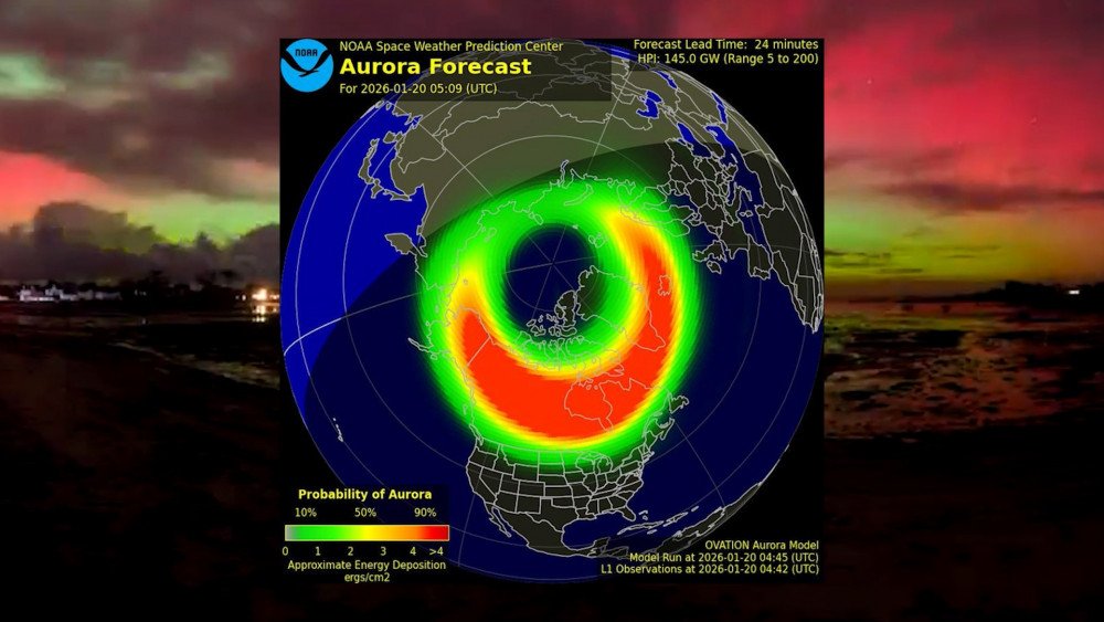 Solar flare, geomagnetic storm, aurora